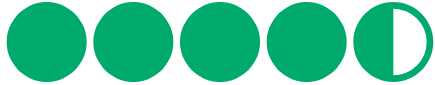 Anteprima dell'immagine Bootstrap