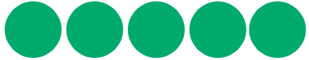 Anteprima dell'immagine Bootstrap